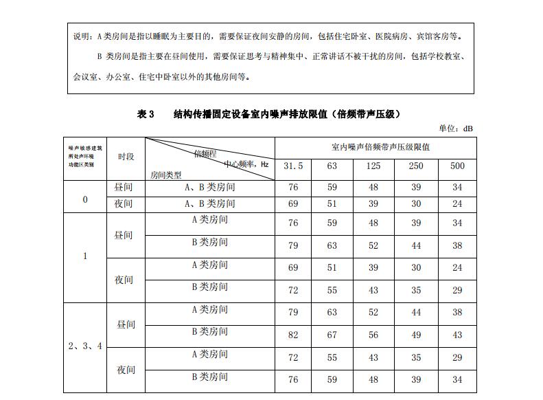 港澳宝典免费资料