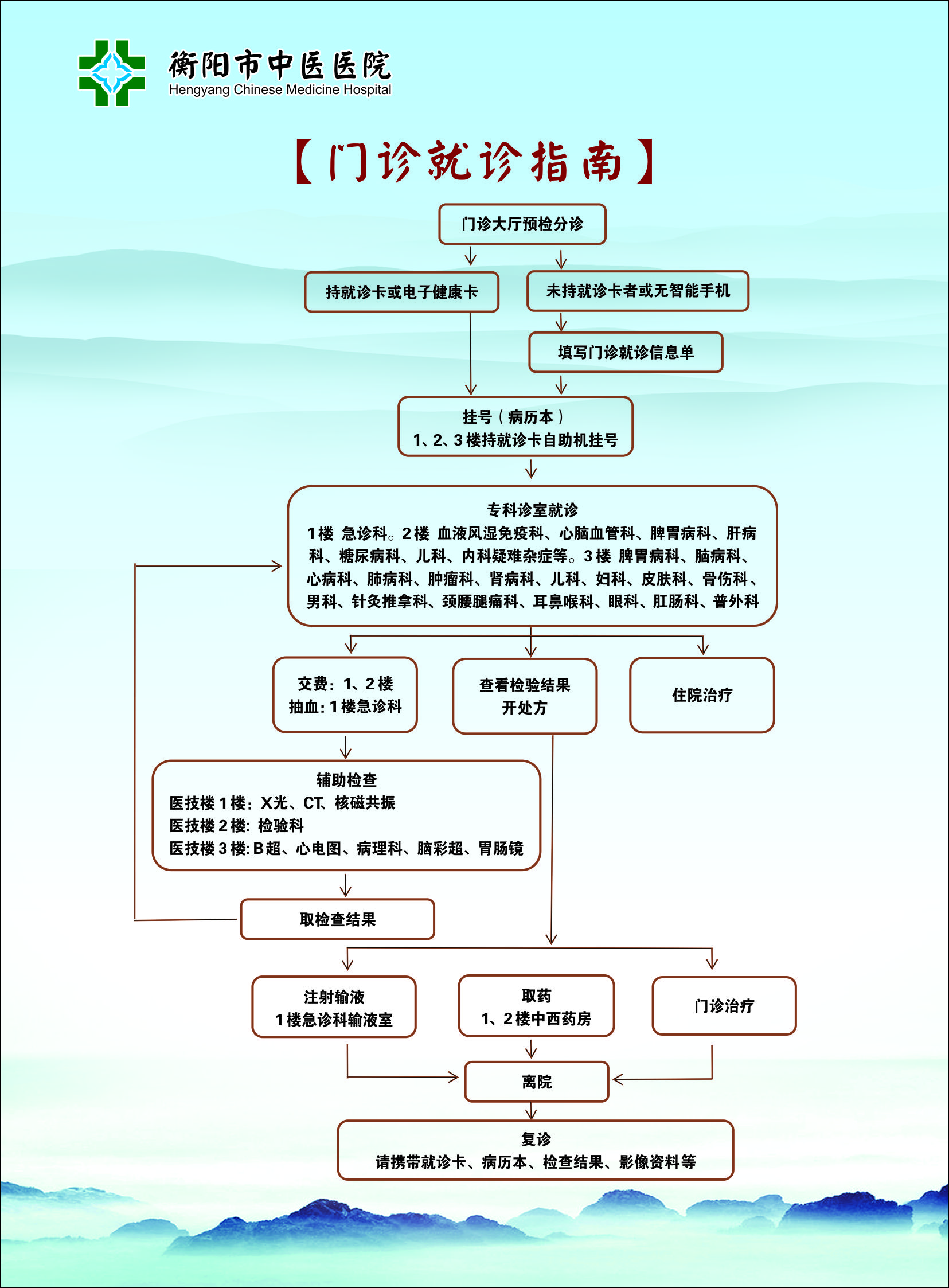 港澳宝典免费资料